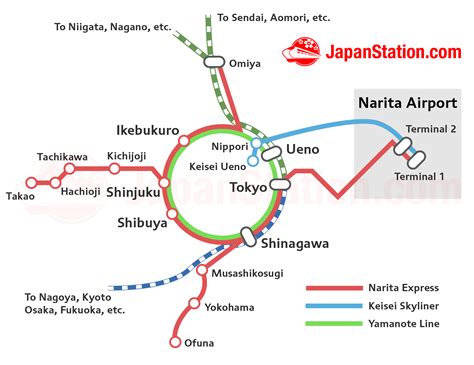 narita express timetable 2023|Iba pa.